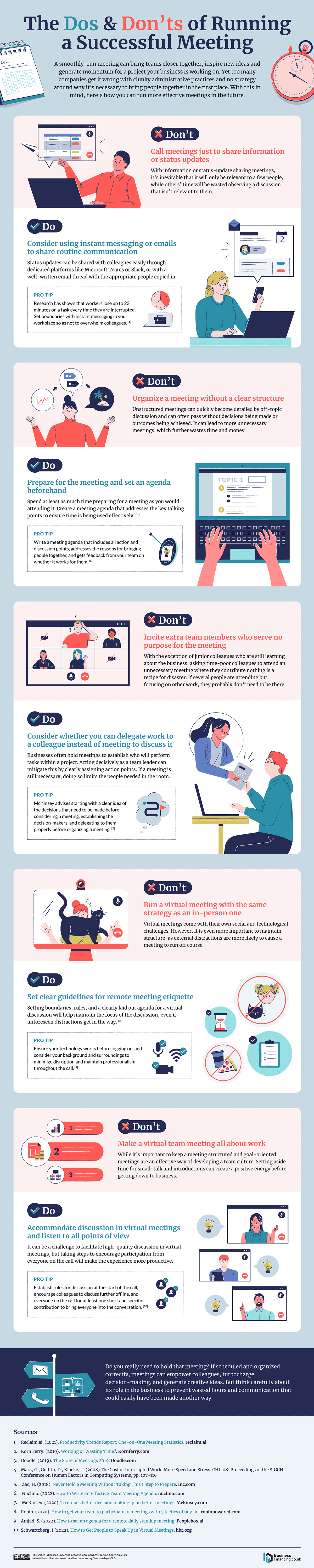 Tips for running successful meetings